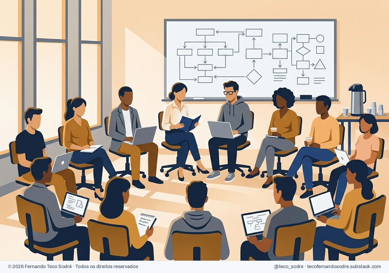 Sala de treinamento numa manhã de sábado, com cadeiras em semicírculo ocupadas por fundadores com laptops e cadernos diante de uma lousa com setas e caixas.